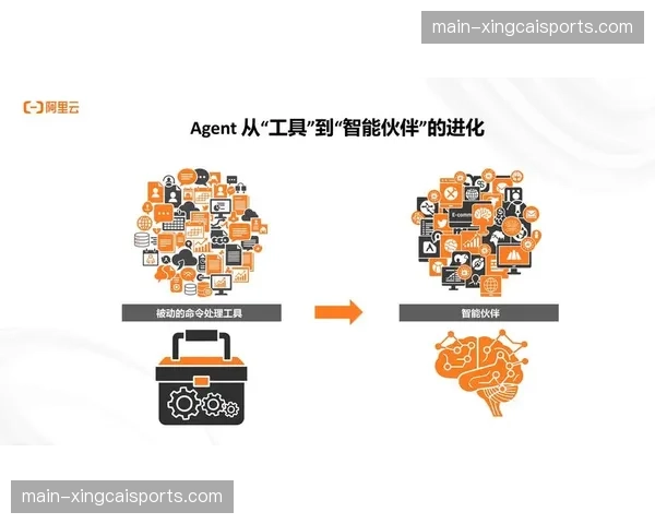技术服务商在当前周期通过AI生成式内容助力运动员实现社交高频输出