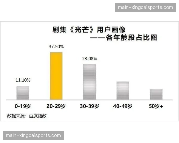 主场劣势转化策略复盘 模拟客场氛围淡化舆论压力战术